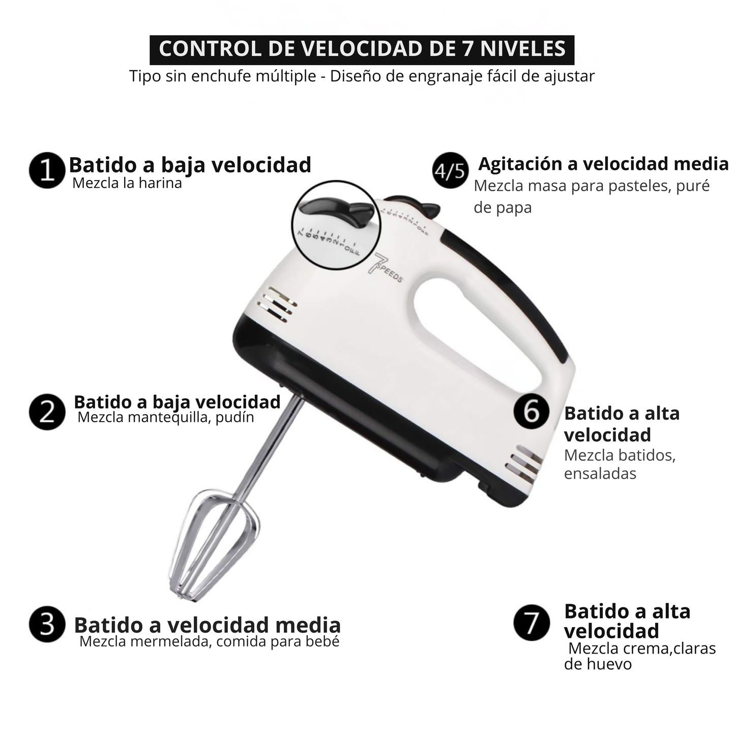 Batidora Multifunción de Mano 7 Velocidades